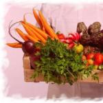 Классифицируем овощи Морковь какое семейство